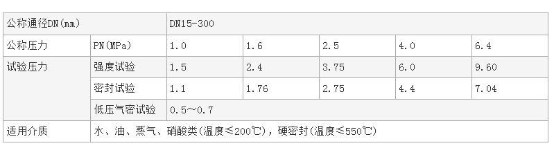 1665380912360897.png image.png